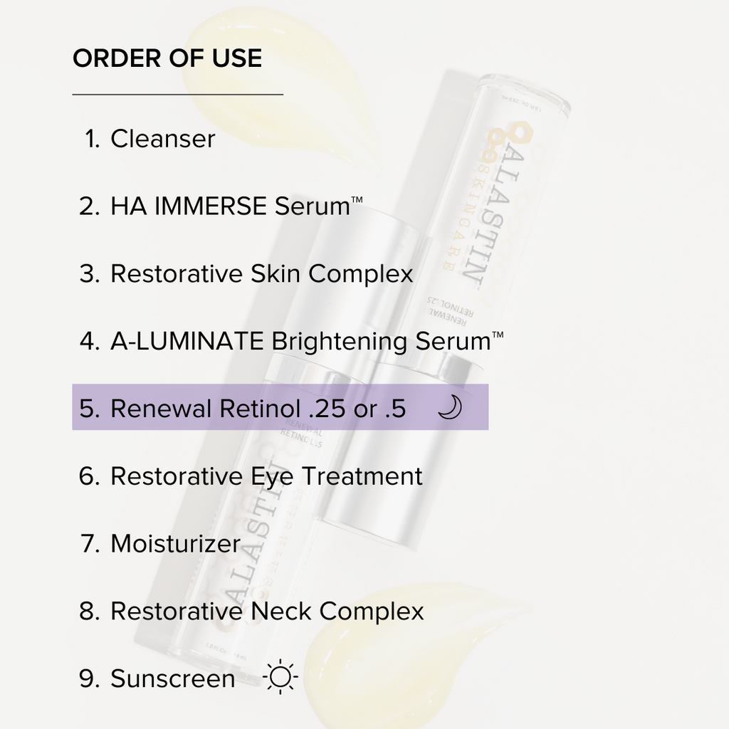 Alastin® Skincare® Renewal Retinol - 0.5% Strength - 1.0 Fl Oz. 29.6 mL